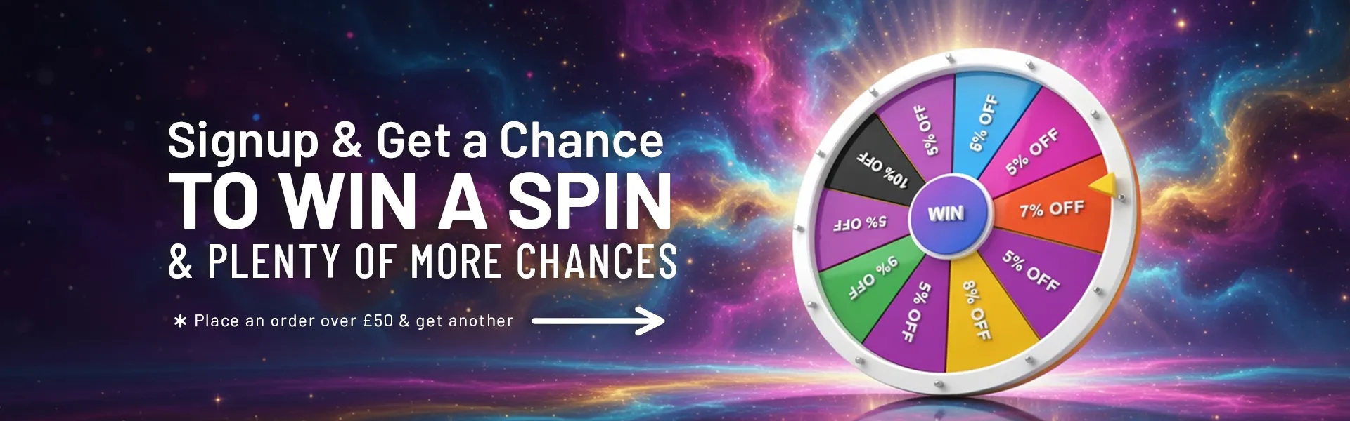 Spin and Win