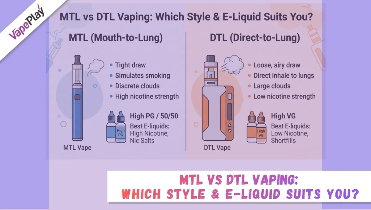 MTL vs DTL Vaping