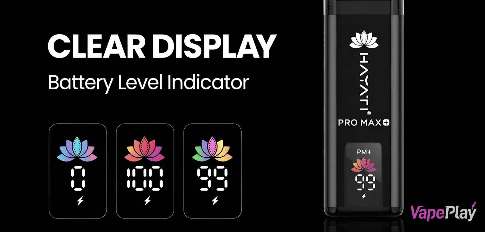 Clear Display Screen