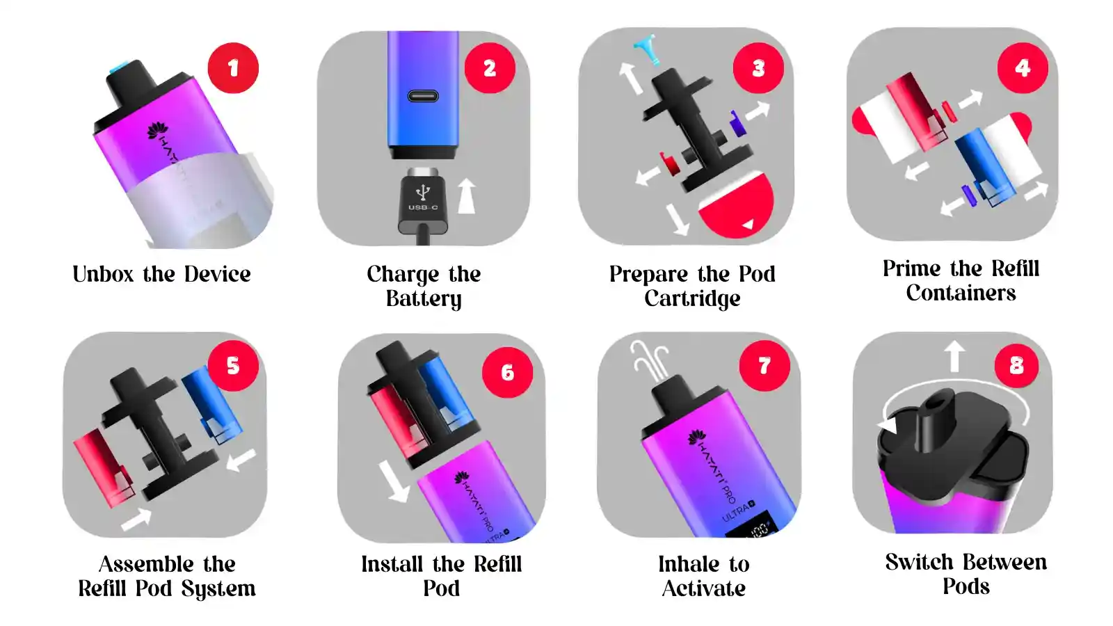Hayati Pro Ultra Plus 25000 Prefilled Pods kIT Used