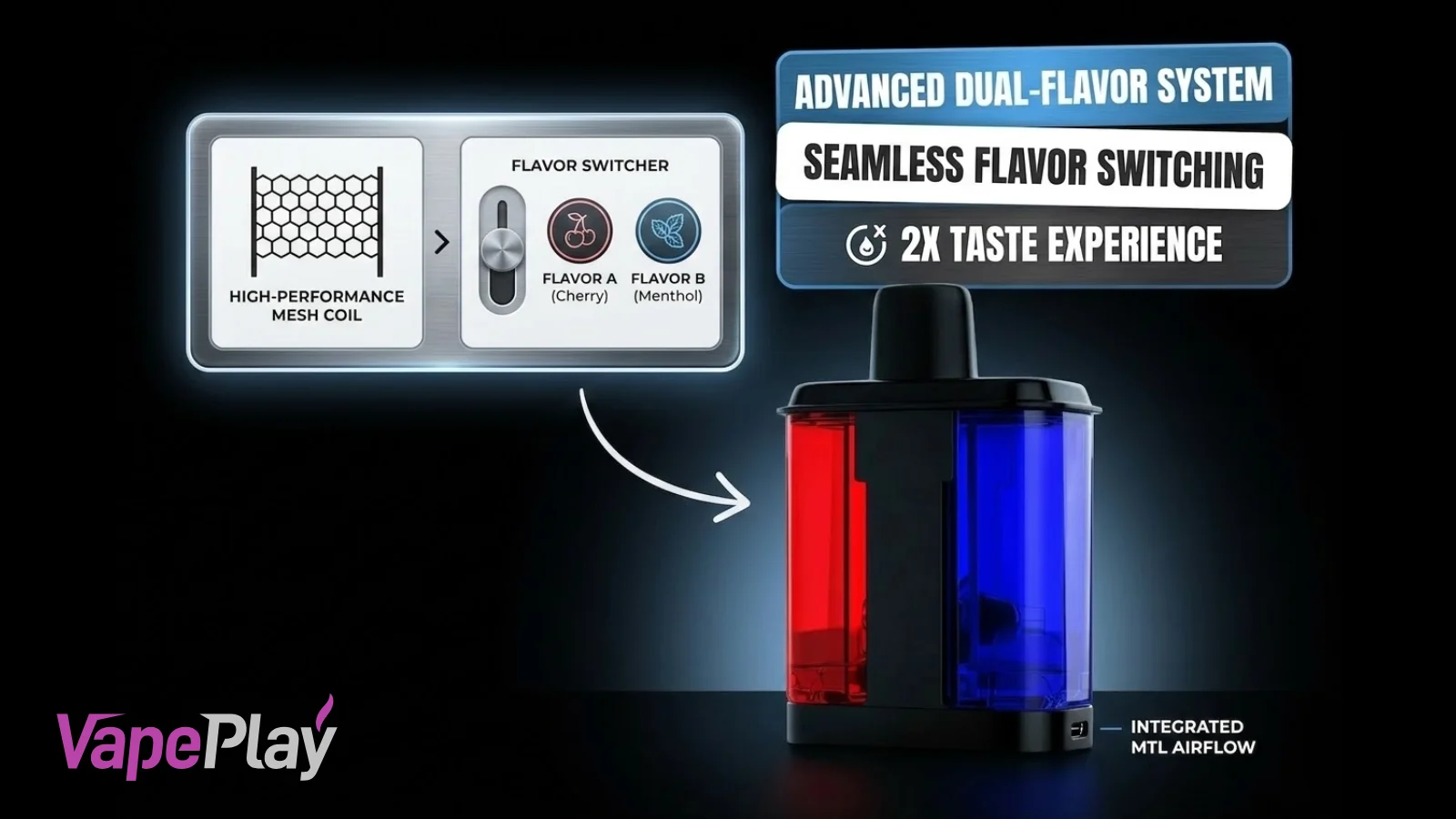 Hayati Pro Ultra Plus 25000 Prefilled Dual Flavour